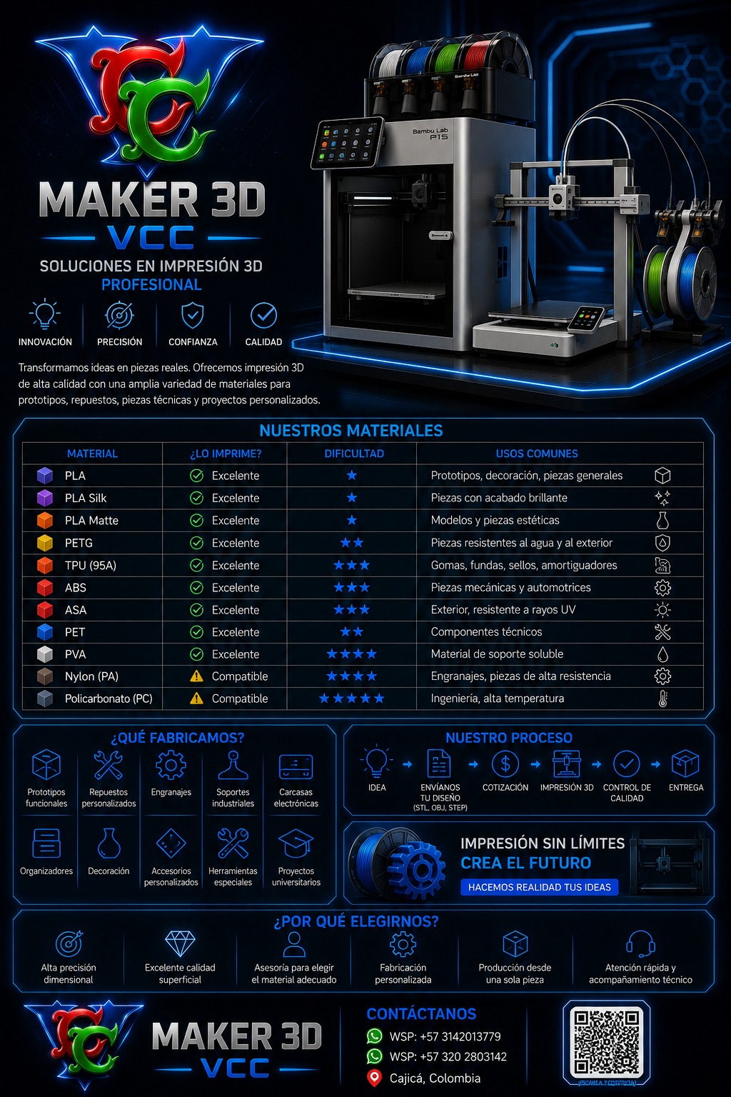 Impresión 3D profesional